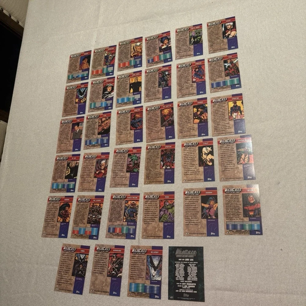 N/A cards are
